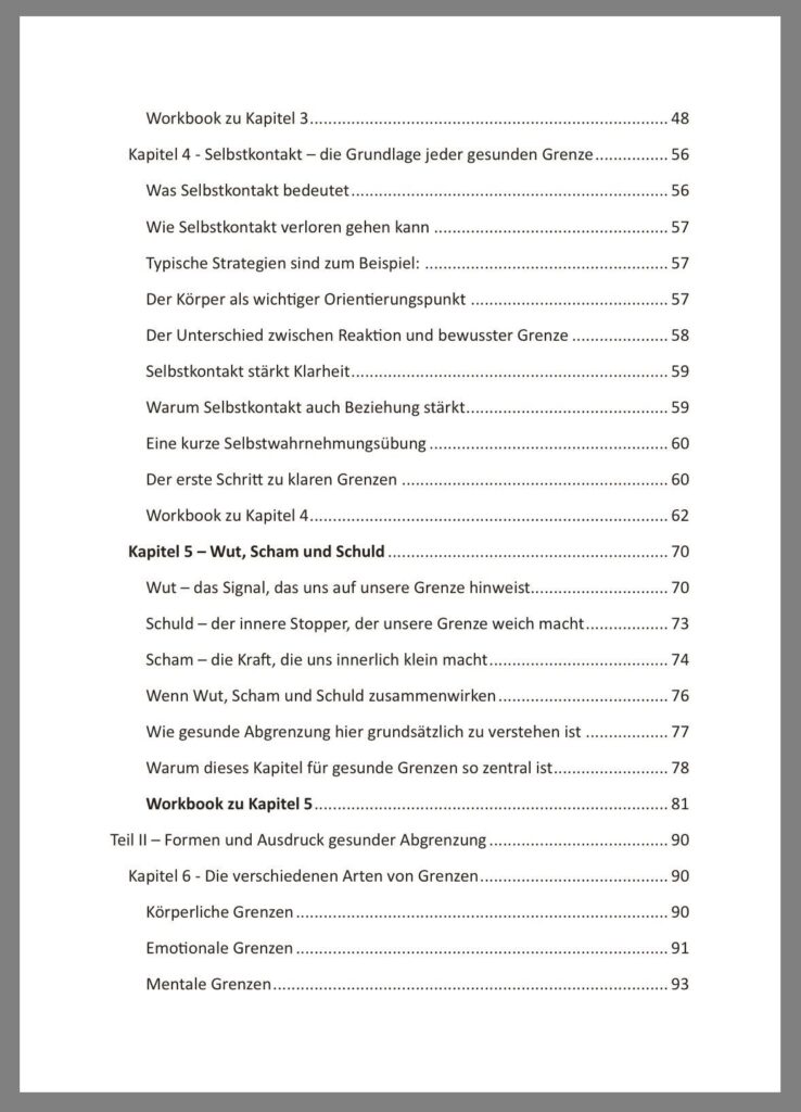 Inhaltsverzeichnis E-Book: Warum kann ich nicht Nein sagen?