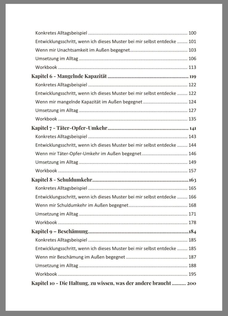 E-Book Grenzverletzungen erkennen Inhaltsverzeichnis