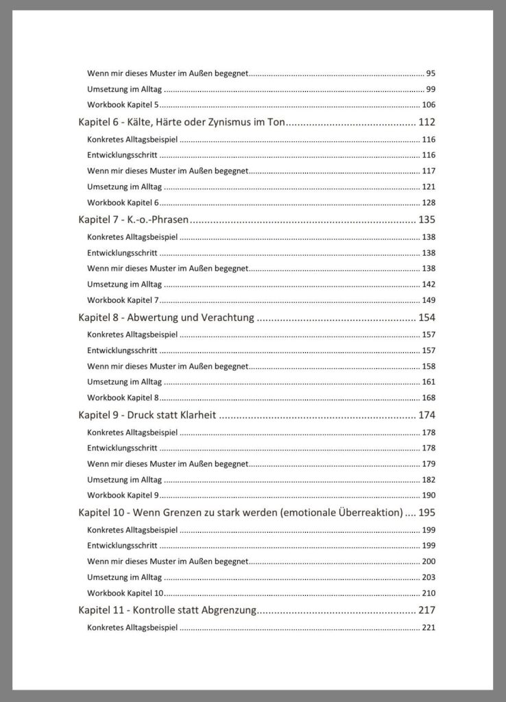Inhaltsverzeichnis Grenzen setzen in Beziehungen bei Rückzug, Mauern und Vorwürfen