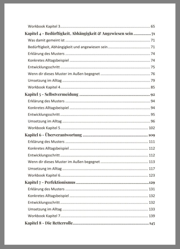 Inhaltsverzeichnis Grenzen setzen in Beziehungen bei Anpassung und Selbstverlust
