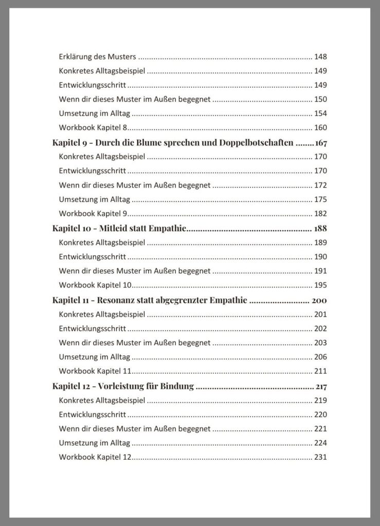 Inhaltsverzeichnis Grenzen setzen in Beziehungen bei Anpassung und Selbstverlust