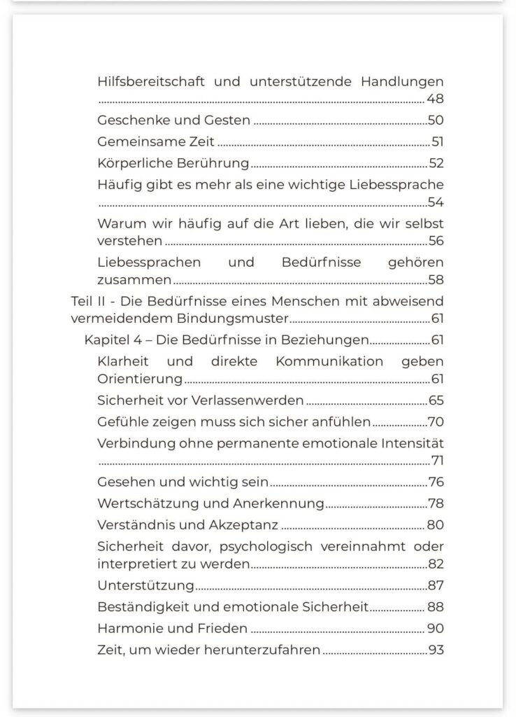 Inhaltsverzeichnis