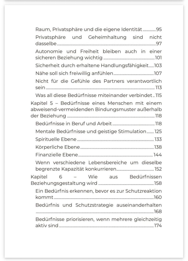 Inhaltsverzeichnis